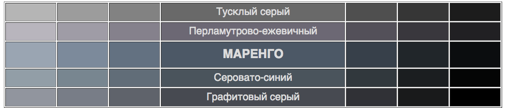 Цветовая палитра антрацит маренго. Серый маренго цвет. Маренго цвет оттенок. Таблица тонов серого.